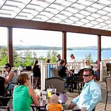 Trade Tested Greenhouse